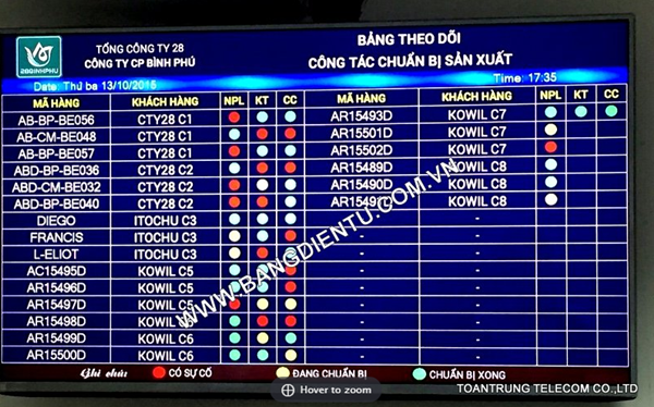 Bảng điện tử LCD do Toàn Trung cung cấp đều đạt chuẩn chất lượng ISO9001-2015